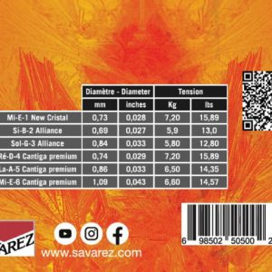 Savarez 510ERP Evolution Cantiga Premium NT žice za klasičnu gitaru - Slika 2