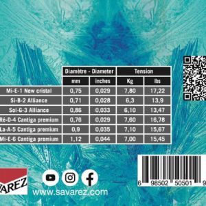 Savarez 510EJP Evolution Cantiga Premium HT žice za klasičnu giraru - Slika 2